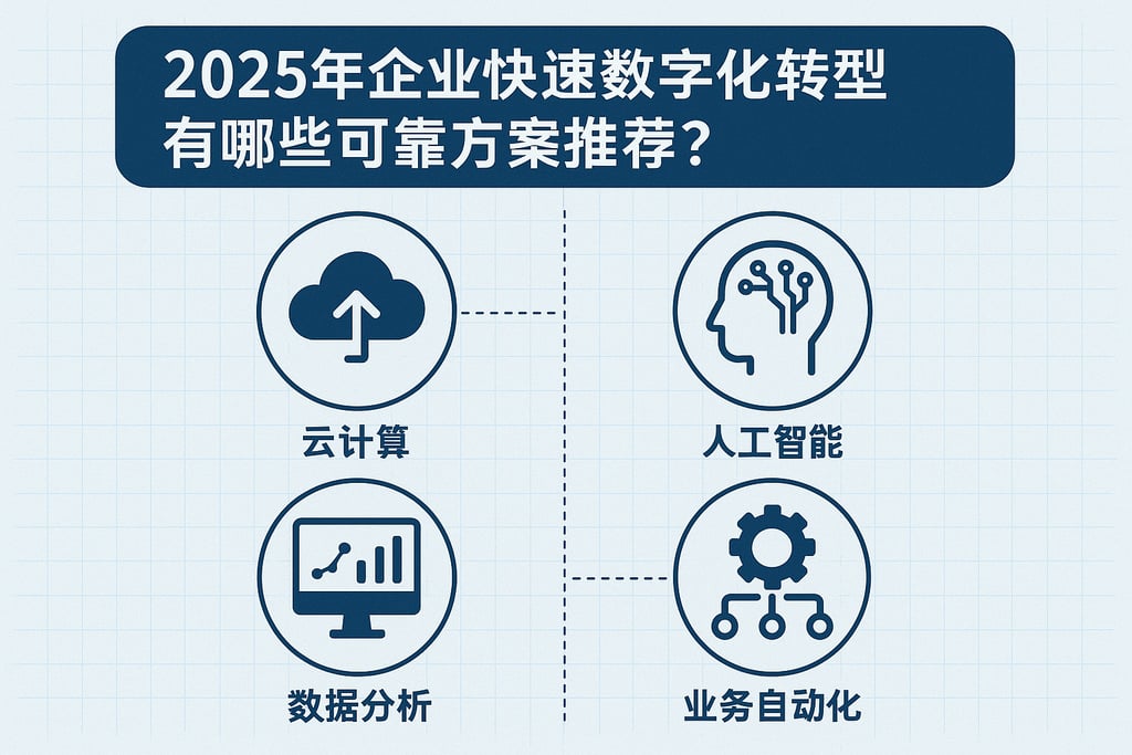 2025年企业快速数字化转型有哪些可靠方案推荐？