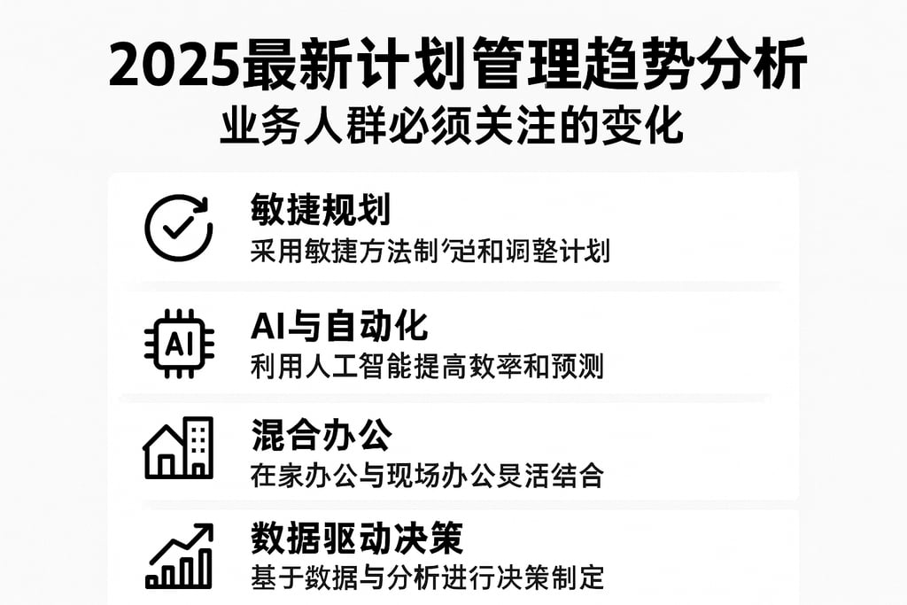 2025最新计划管理趋势分析，业务人群必须关注的变化