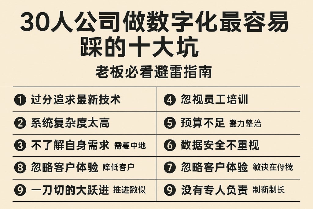 30人公司做数字化最容易踩的十大坑，老板必看避雷指南
