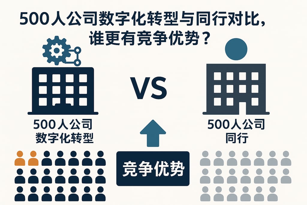 500人公司数字化转型与同行对比，谁更有竞争优势？