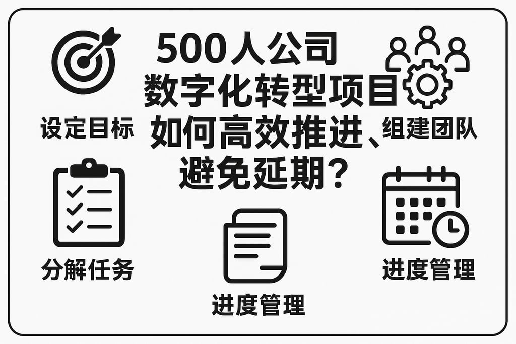 500人公司数字化转型项目如何高效推进，避免延期？