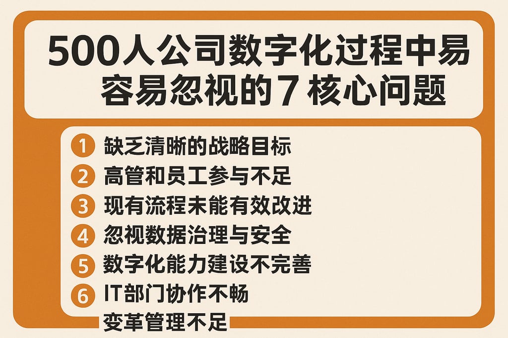 500人公司数字化过程中容易忽视的7个核心问题