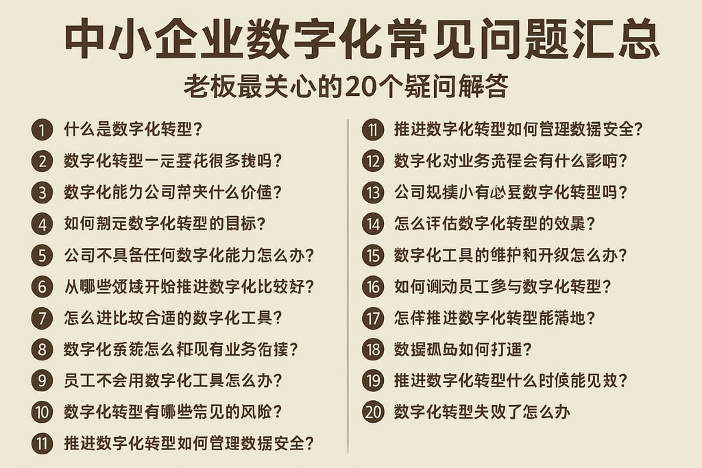 中小企业数字化常见问题汇总，老板最关心的20个疑问解答
