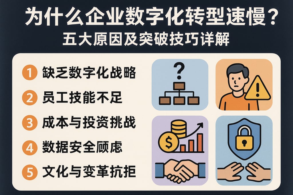为什么企业数字化转型速度慢？五大原因及突破技巧详解
