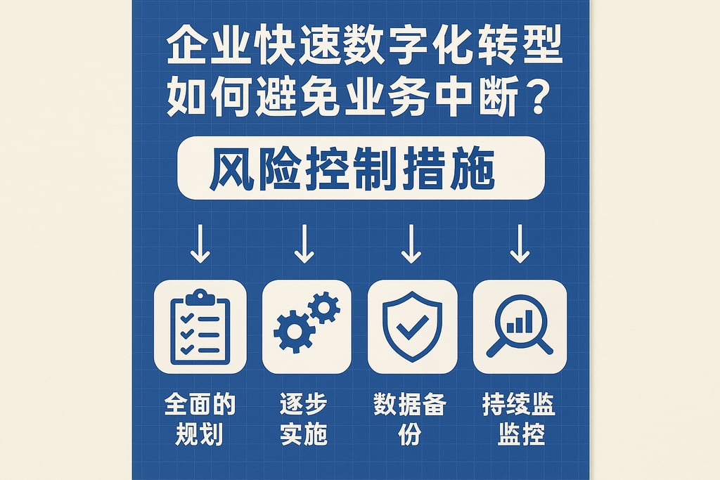 企业快速数字化转型如何避免业务中断？风险控制措施