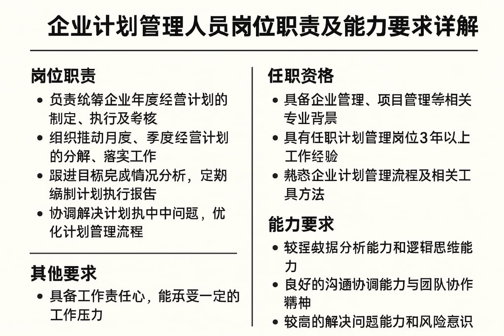 企业计划管理人员岗位职责及能力要求详解