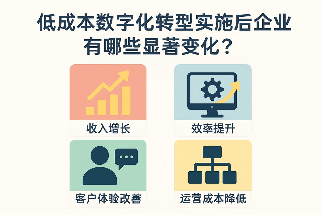 低成本数字化转型实施后企业有哪些显著变化？