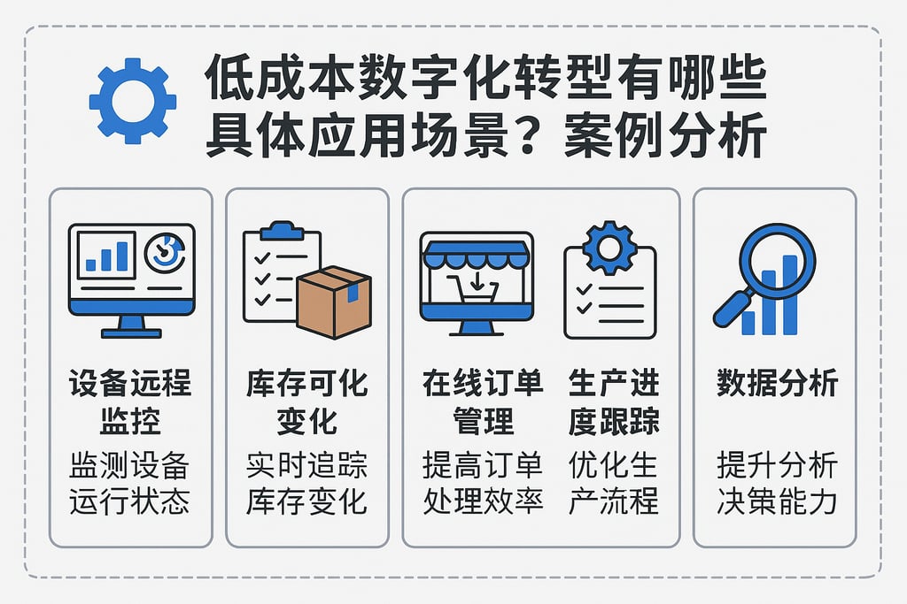 低成本数字化转型有哪些具体应用场景？案例分析