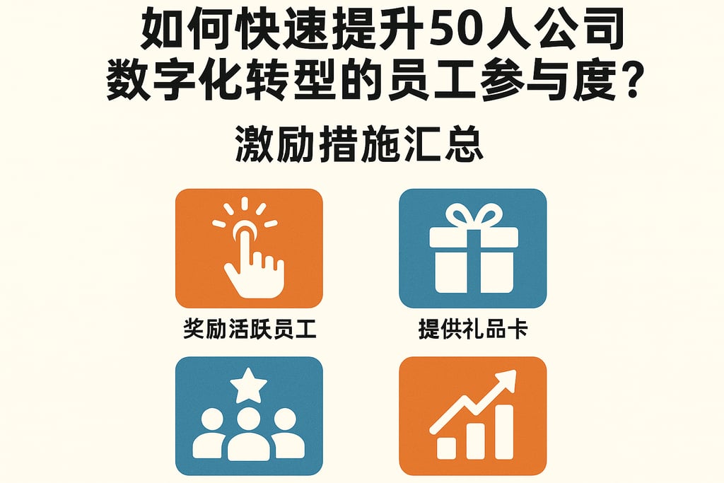 如何快速提升50人公司数字化转型的员工参与度？激励措施汇总