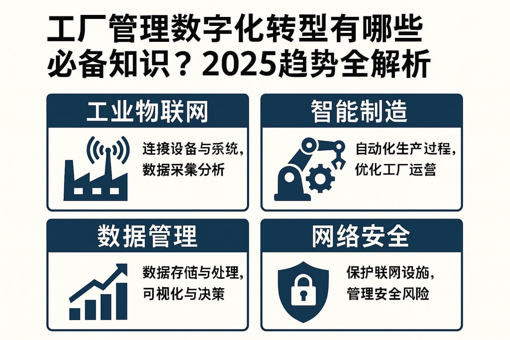 工厂管理数字化转型有哪些必备知识？2025趋势全解析