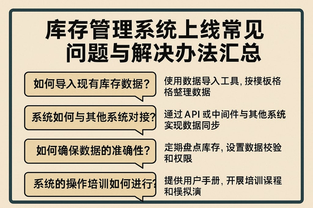 库存管理系统上线常见问题与解决办法汇总