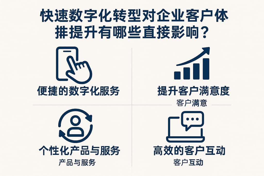 快速数字化转型对企业客户体验提升有哪些直接影响？