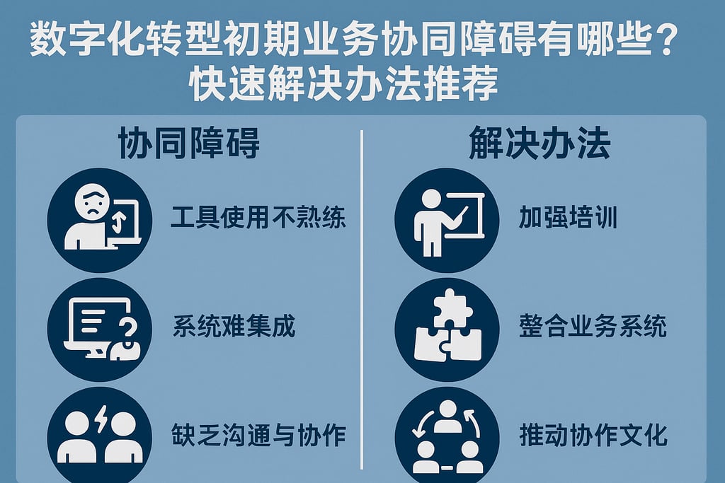 数字化转型初期业务协同障碍有哪些？快速解决办法推荐