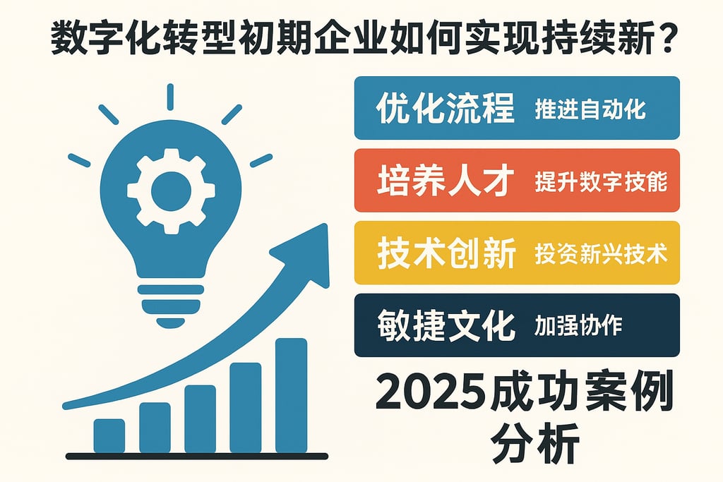 数字化转型初期企业如何实现持续创新？2025成功案例分析