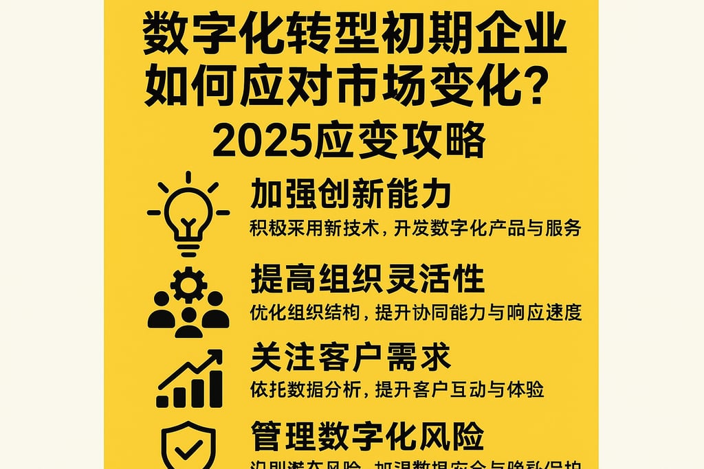 数字化转型初期企业如何应对市场变化？2025应变攻略