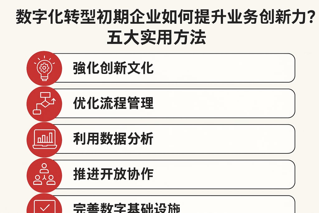 数字化转型初期企业如何提升业务创新能力？五大实用方法