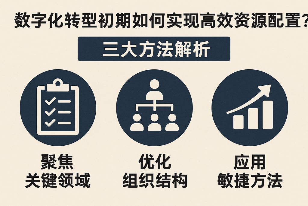数字化转型初期如何实现高效资源配置？三大方法解析