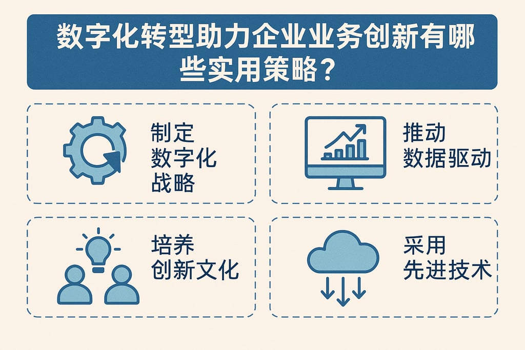 数字化转型助力企业业务创新有哪些实用策略？