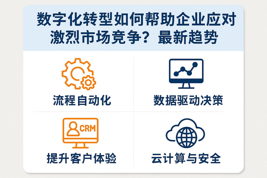 数字化转型如何帮助企业应对激烈市场竞争？最新趋势