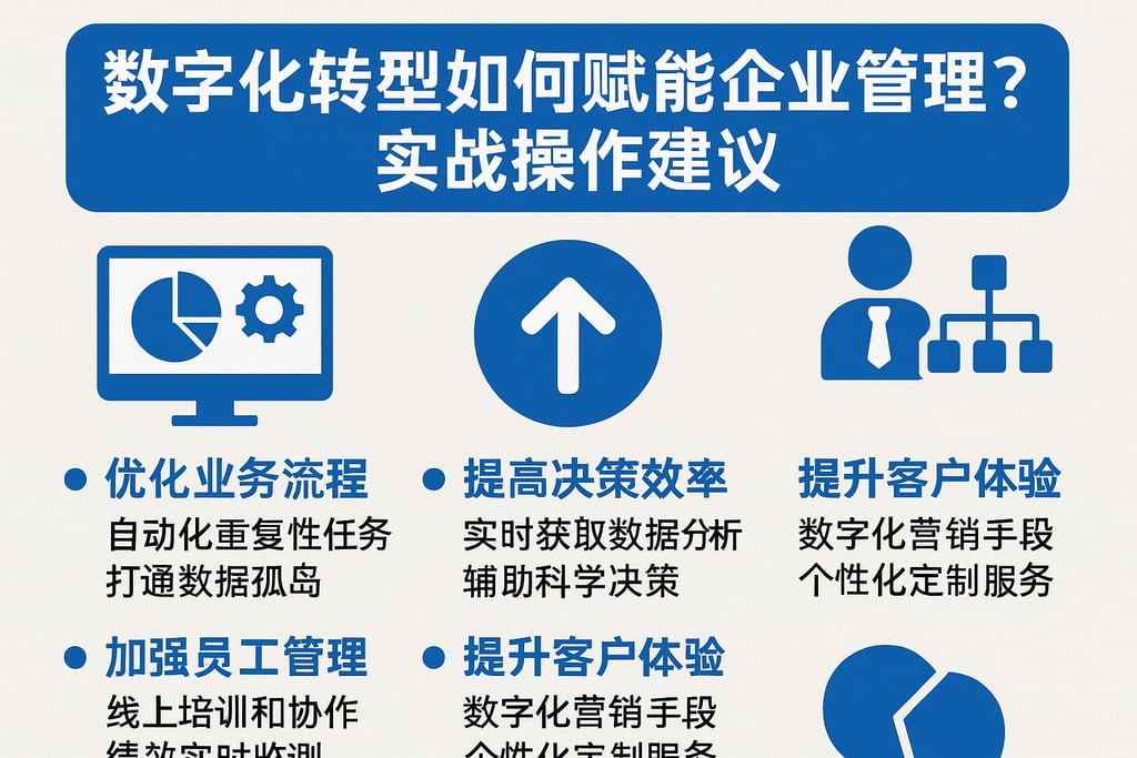数字化转型如何赋能企业管理升级？实战操作建议