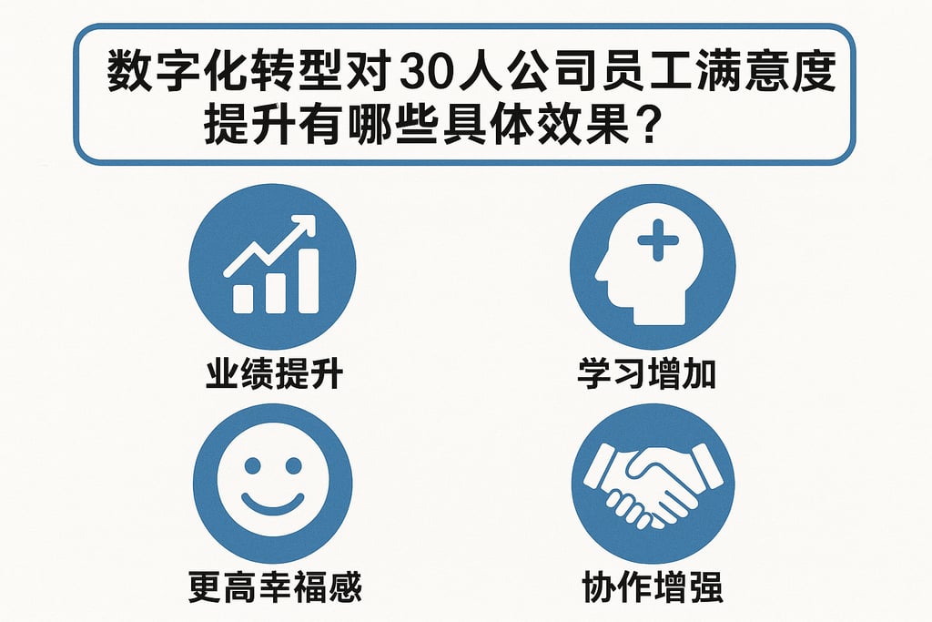 数字化转型对30人公司员工满意度提升有哪些具体效果？