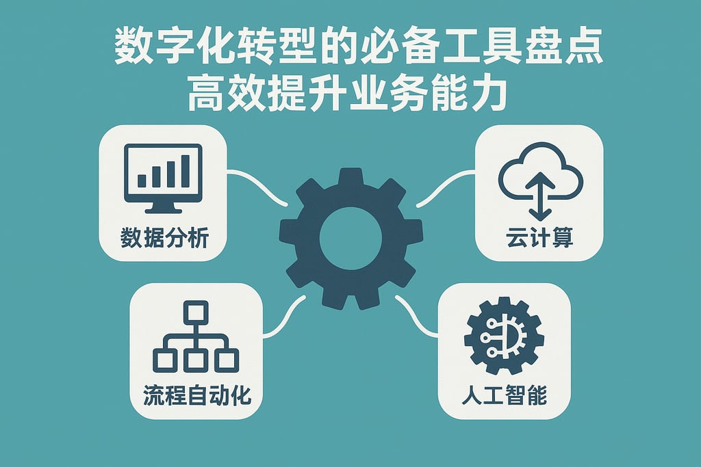 数字化转型的必备工具盘点，高效提升业务能力