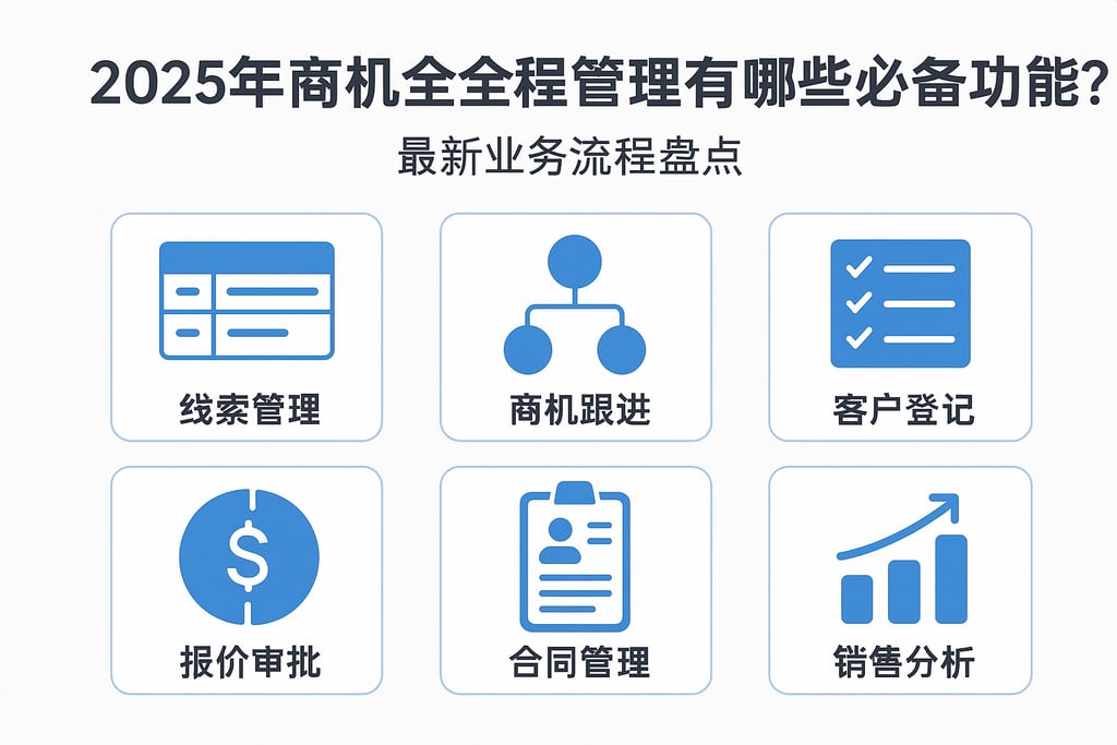 2025年商机全过程管理有哪些必备功能？最新业务流程盘点