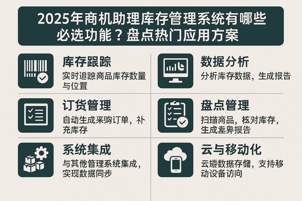 2025年商机助理库存管理系统有哪些必选功能？盘点热门应用方案