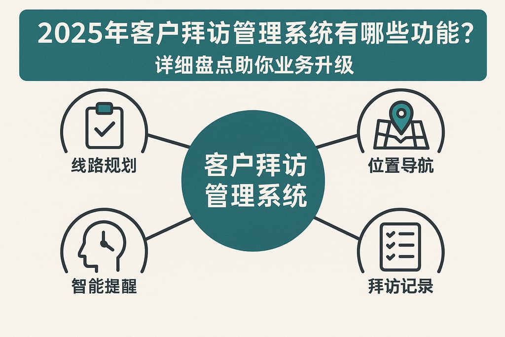 2025年客户拜访管理系统有哪些高效功能？详细盘点助你业务升级