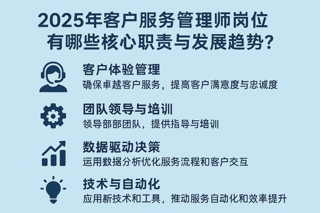2025年客户服务管理师岗位有哪些核心职责与发展趋势？