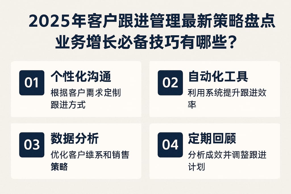 2025年客户跟进管理最新策略盘点，业务增长必备技巧有哪些？