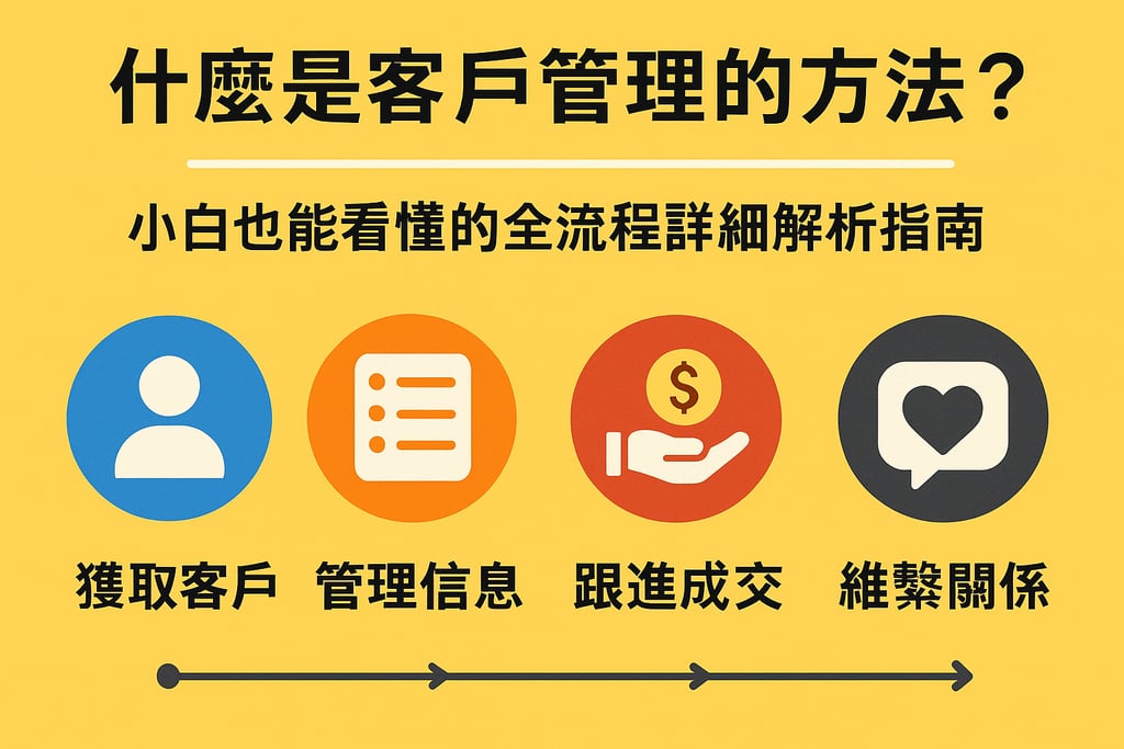 什么是客户管理的方法？小白也能看懂的全流程详细解析指南