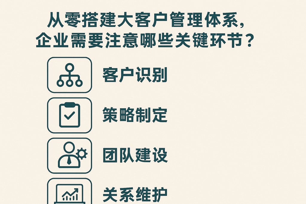 从零搭建大客户管理体系，企业需要注意哪些关键环节？