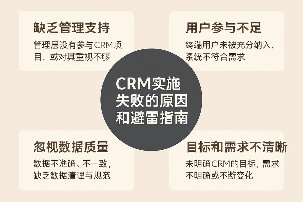 企业客户关系管理实施失败的原因和避雷指南