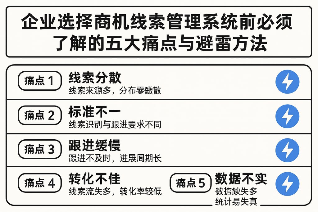 企业选择商机线索管理系统前必须了解的五大痛点与避雷方法