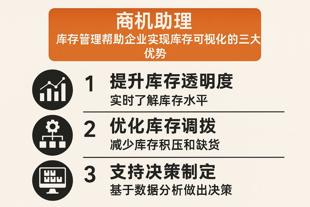 商机助理库存管理帮助企业实现库存可视化的三大优势