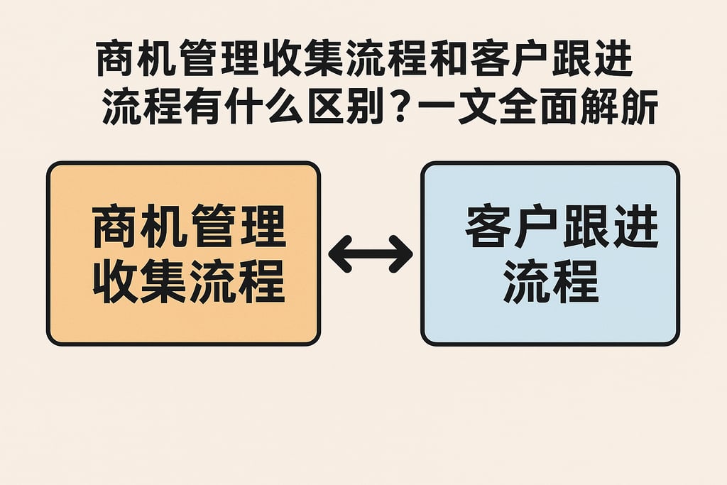 商机管理收集流程和客户跟进流程有什么区别？一文全面解析
