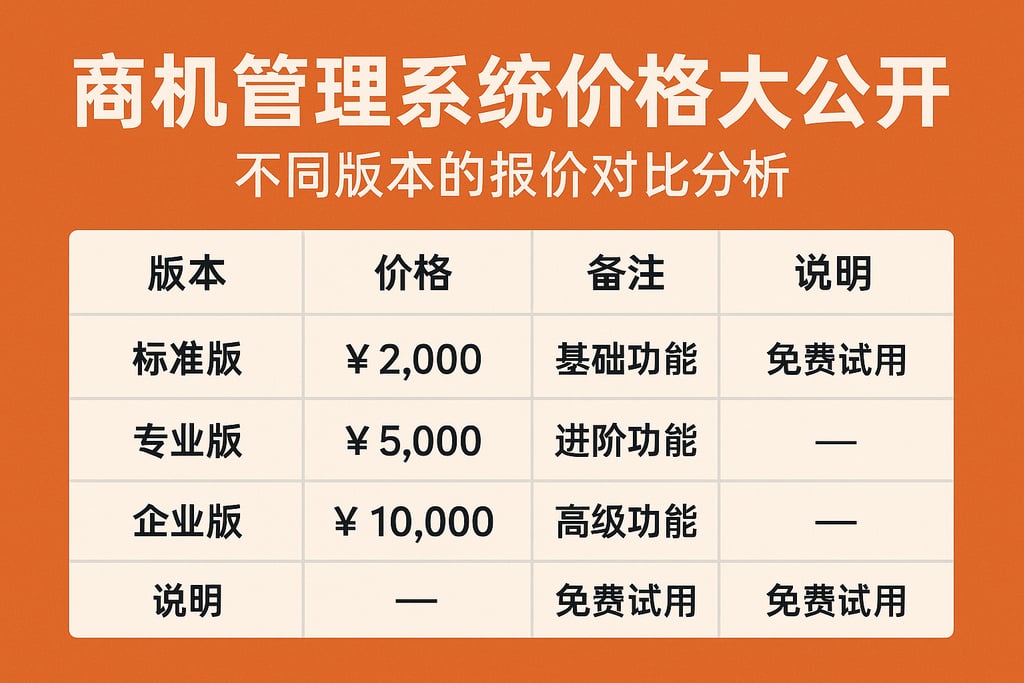 商机管理系统价格大公开，不同版本的报价对比分析