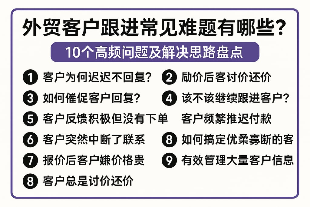外贸客户跟进常见难题有哪些？10个高频问题及解决思路盘点
