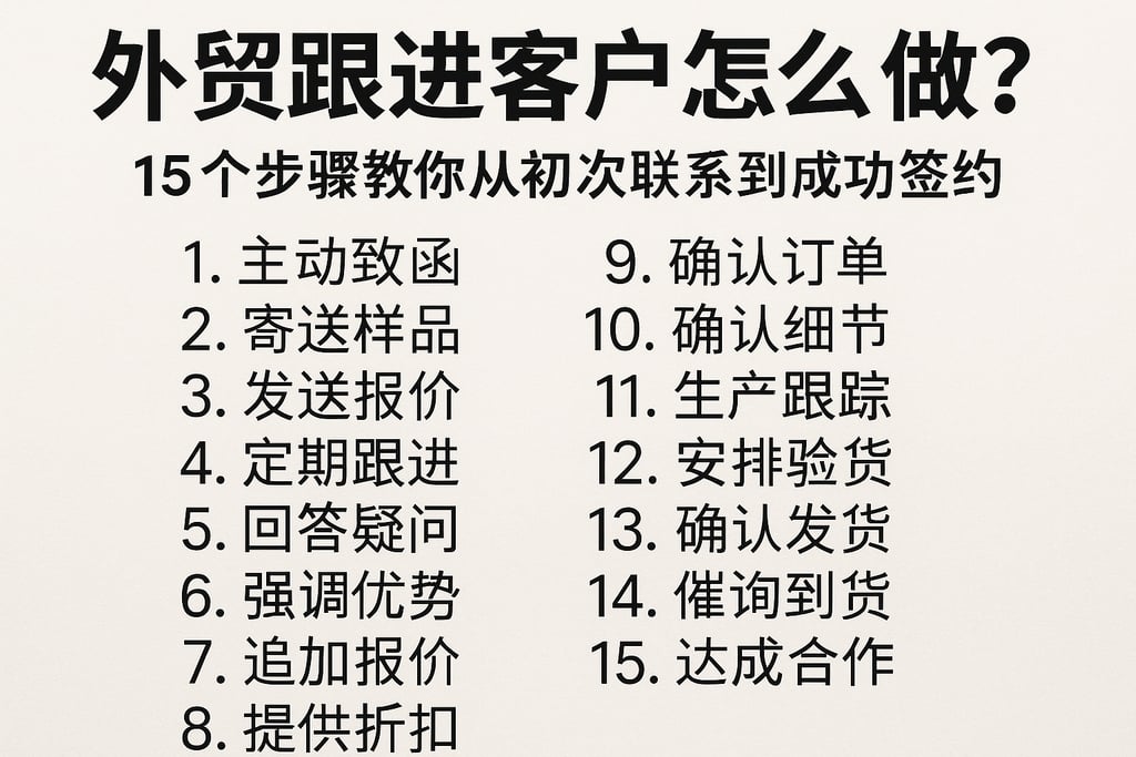外贸跟进客户怎么做？15个步骤教你从初次联系到成功签约