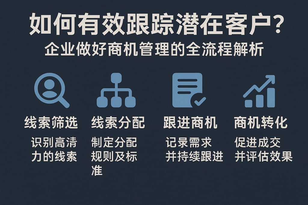 如何有效跟踪潜在客户？企业做好商机管理的全流程解析