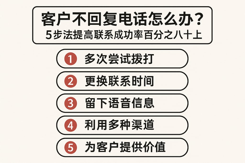 客户不回复电话怎么办？5步法提高联系成功率百分之八十以上