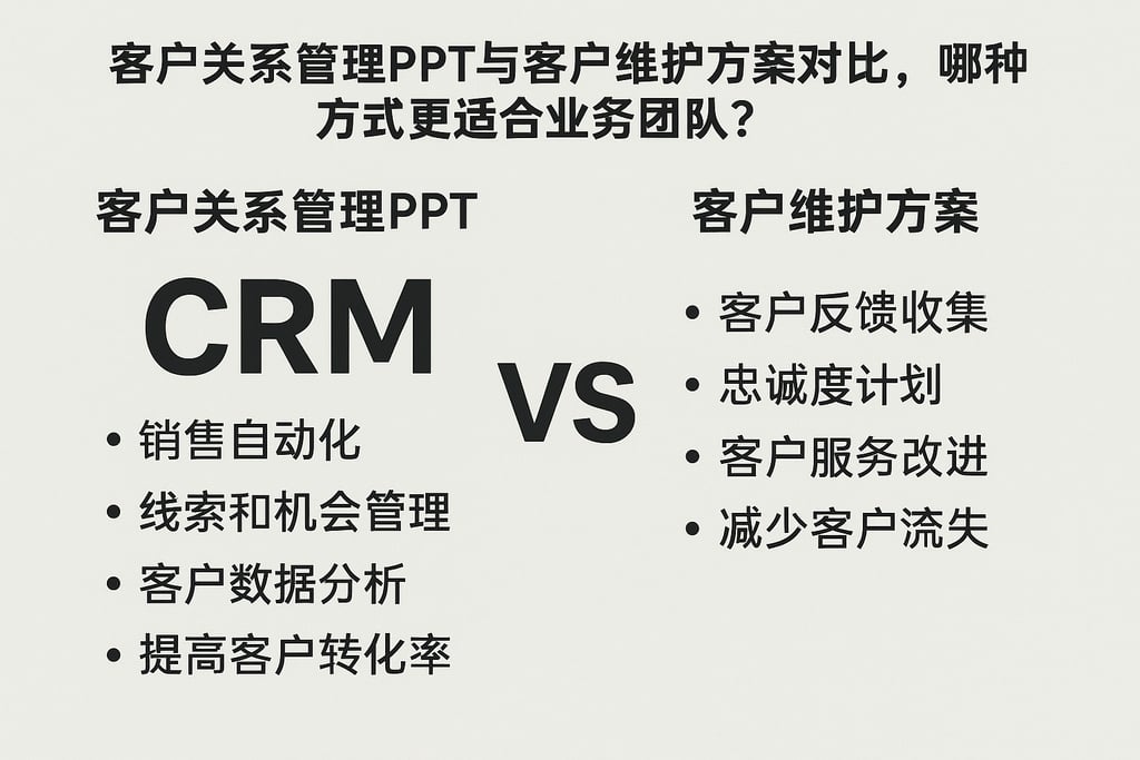 客户关系管理ppt与客户维护方案对比，哪种方式更适合业务团队？