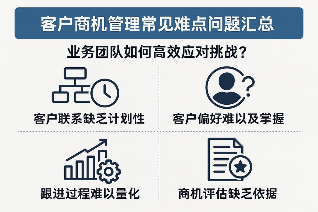 客户商机管理常见难点问题汇总，业务团队如何高效应对挑战？