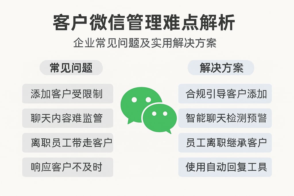 客户微信管理难点解析：企业常见问题及实用解决方案