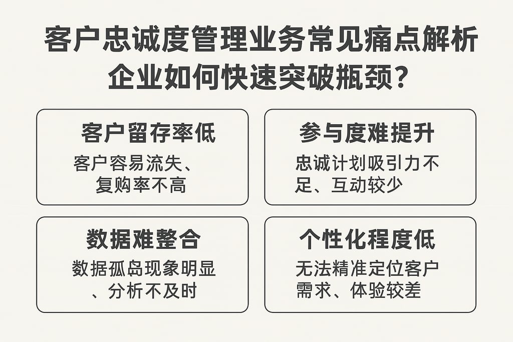 客户忠诚度管理业务常见痛点解析，企业如何快速突破瓶颈？