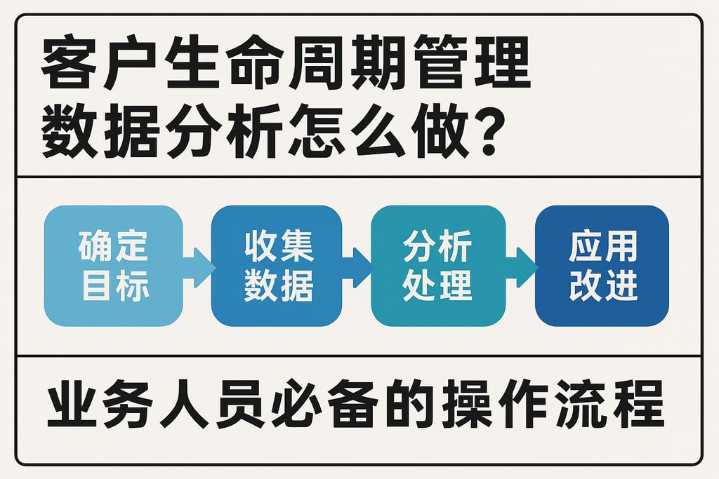 客户生命周期管理数据分析怎么做？业务人员必备的操作流程