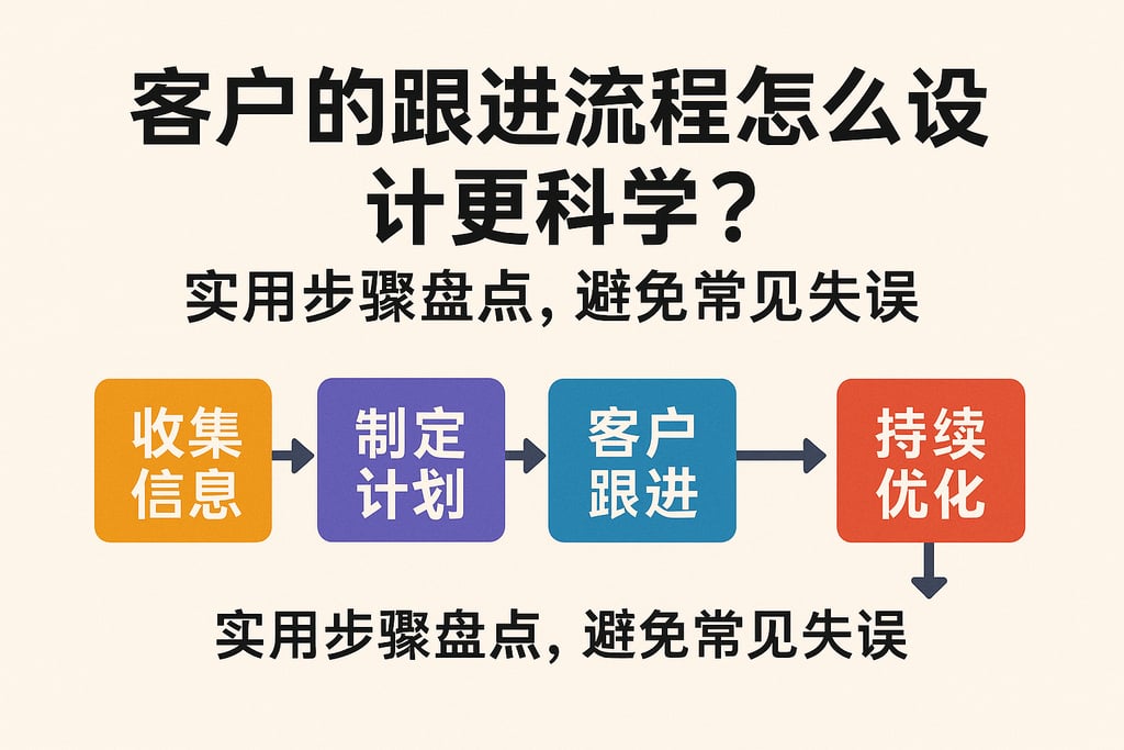 客户的跟进流程怎么设计更科学？实用步骤盘点，避免常见失误