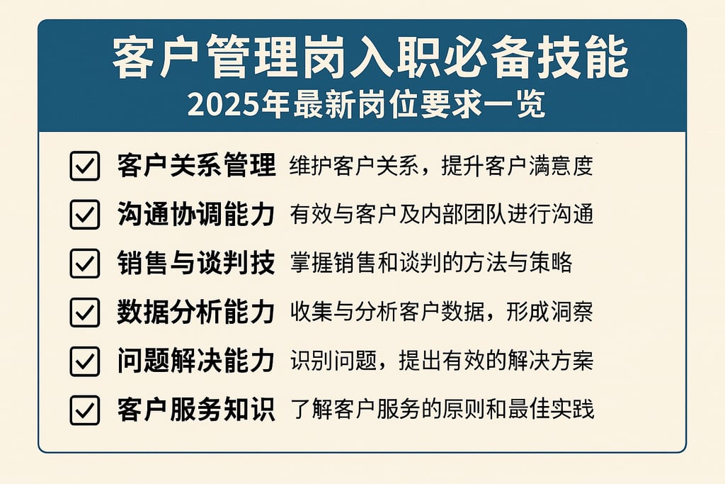 客户管理岗入职必备技能清单，2025年最新岗位要求一览