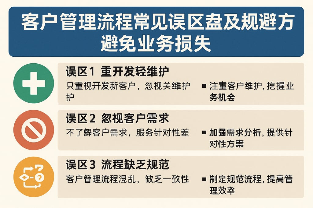 客户管理流程常见误区盘点及规避方法，避免业务损失
